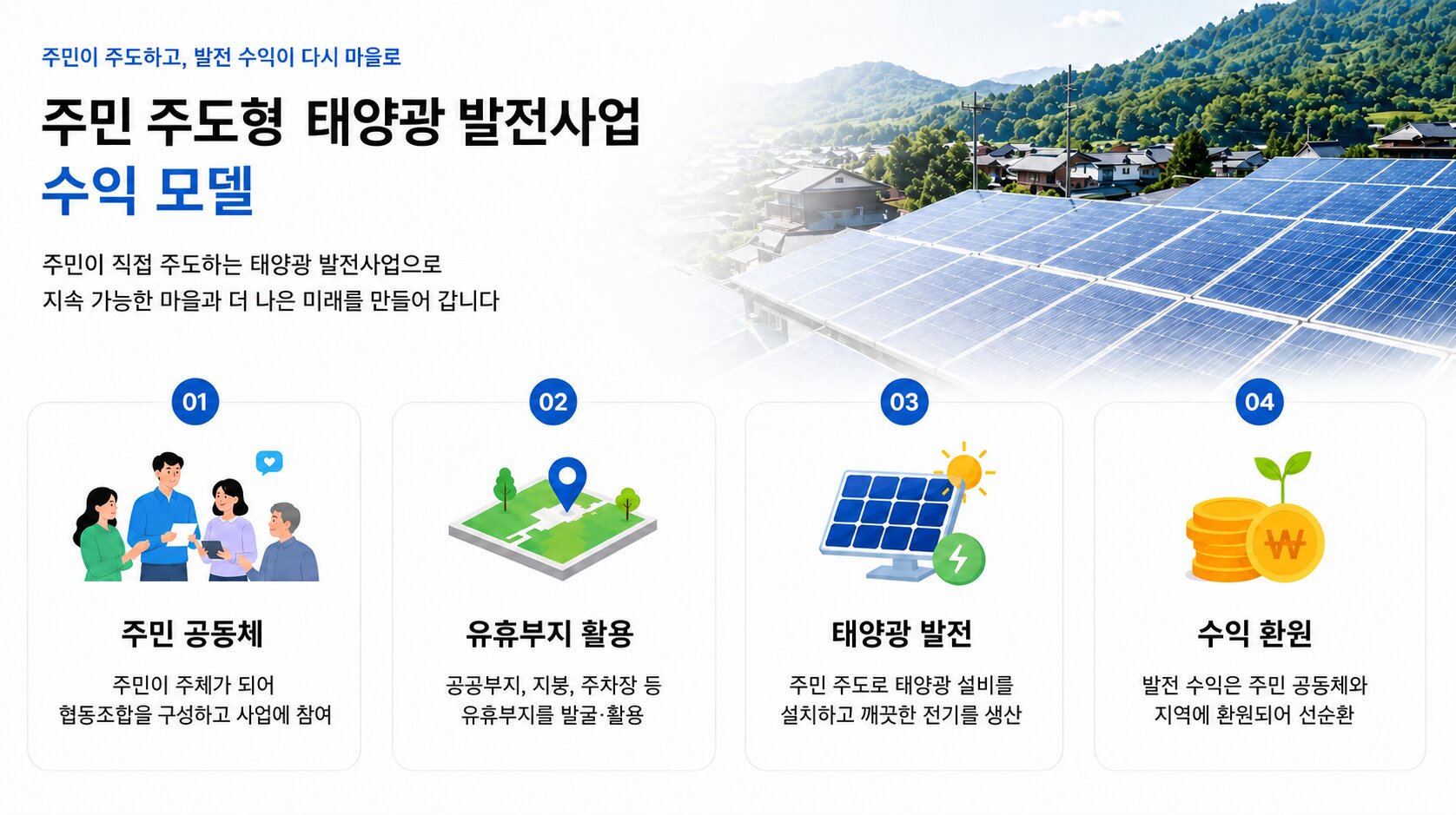 사업 개요